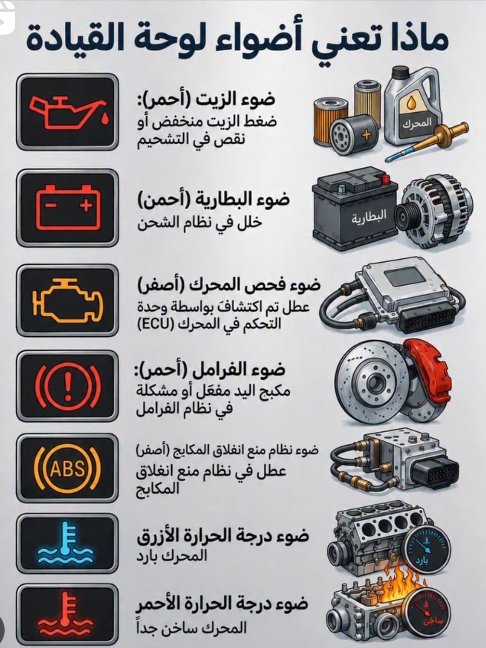 ماذا تعني أضواء لوحة القيادة